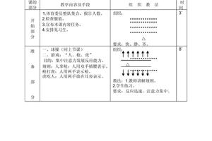  为什么学习篮球基本功对发展很重要